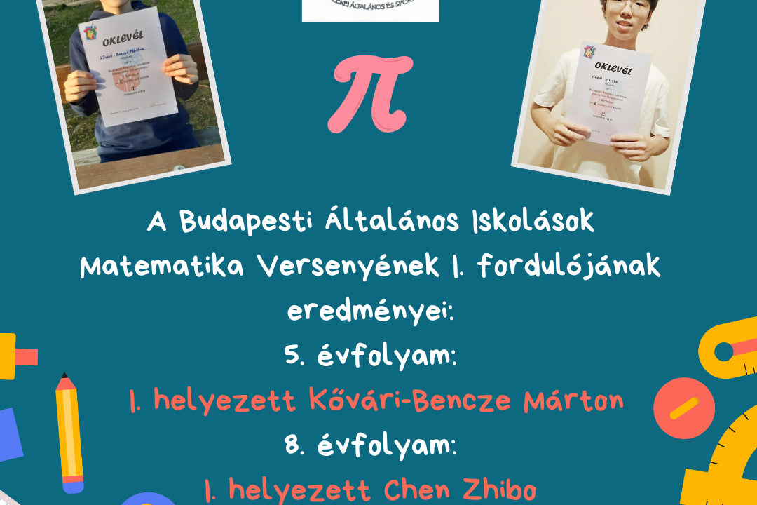 Budapesti Általános Iskolák Matematika Versenye